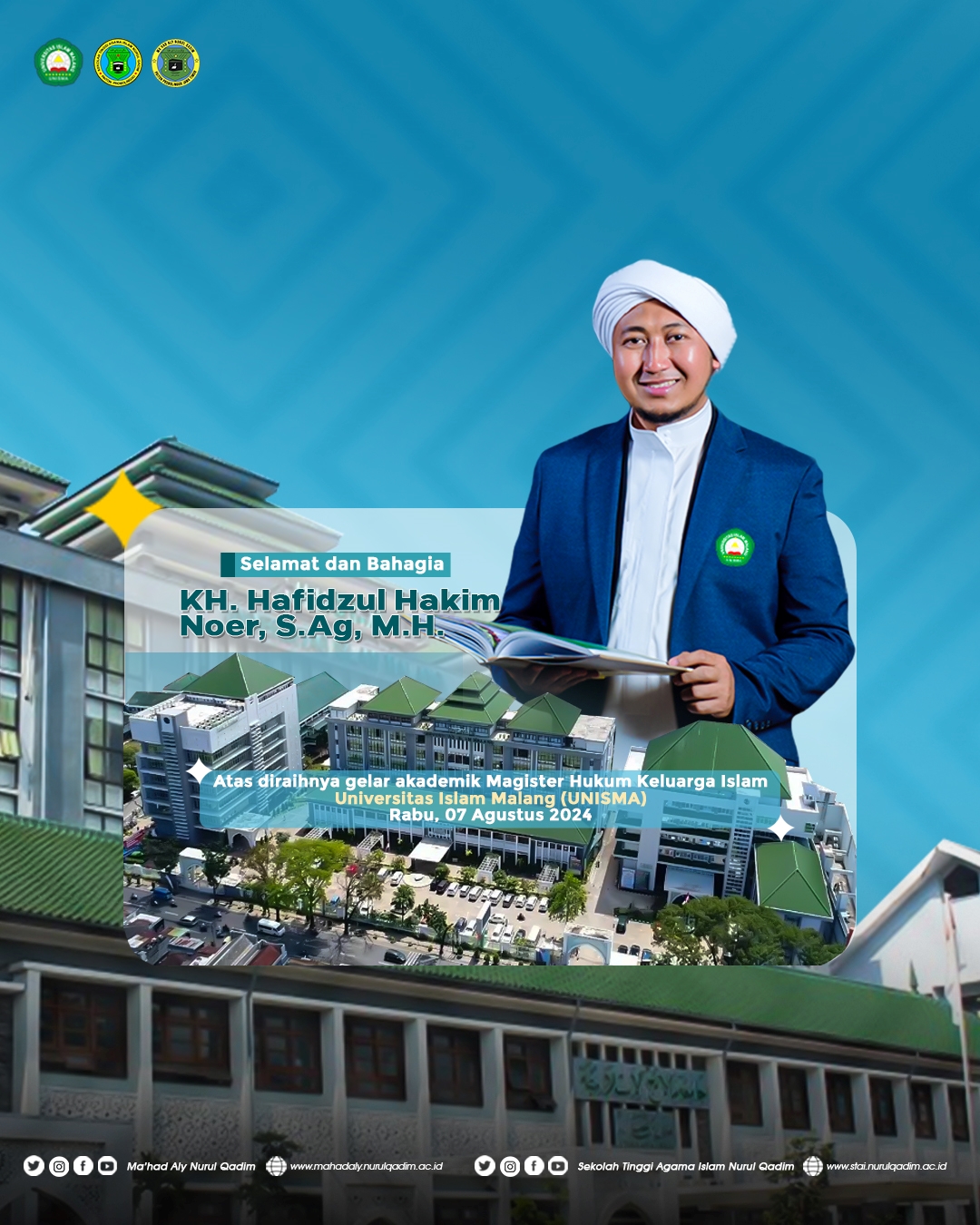 Sorot Wajah Kiai, Raih Gelar HKI